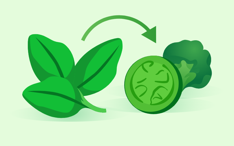 Full Growth Visibility